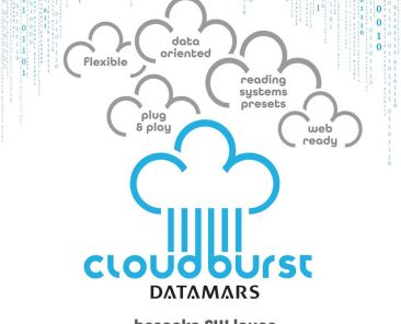 Cloudburst software