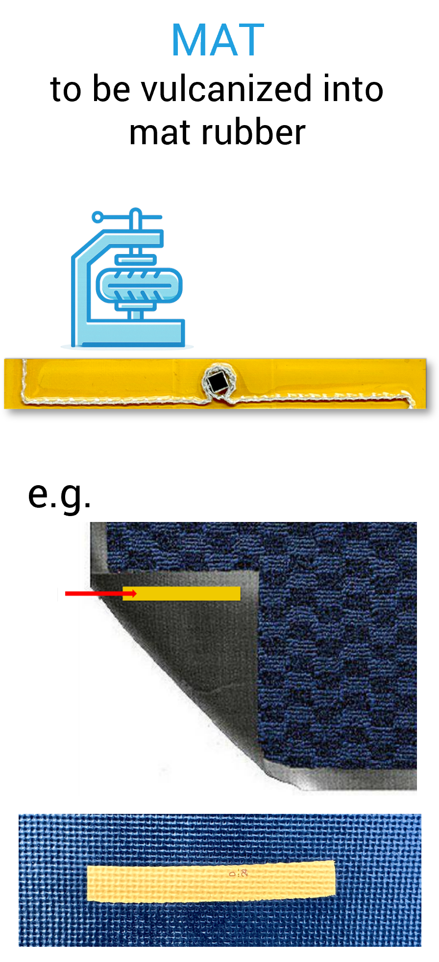 DATAMARS LAUNDRYCHIP MAT VERSION