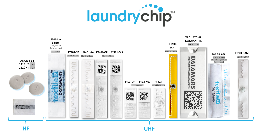 DATAMARS LAUNDRYCHIP RANGE