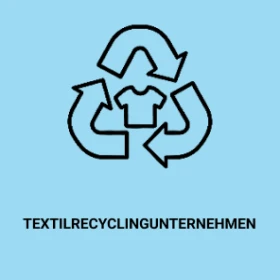 Textilrecyclingunternehmen RFID-Lösungen – Textilrecyclingunternehmen
